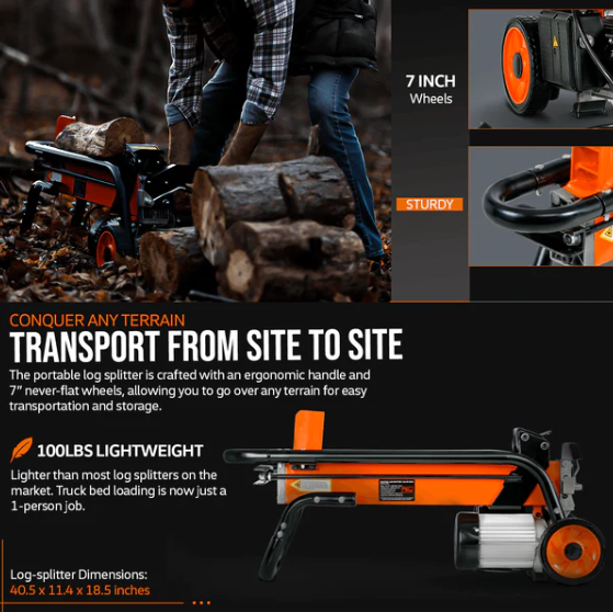 Super Handy GUT065 6 Ton 1-3/4eHP 15Amp 1500W Electric Log Wood Splitter New