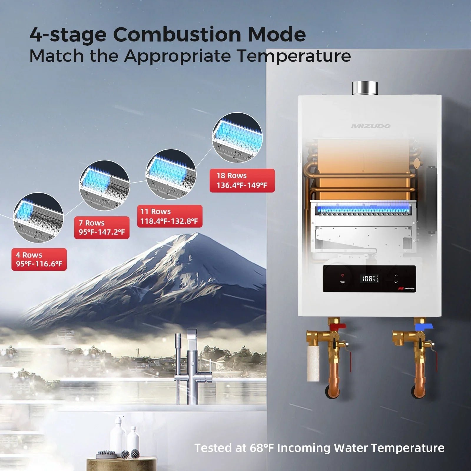 Mizudo CF170 Tankless Water Heater Propane Gas 7.5 GPM 170,000 BTU New